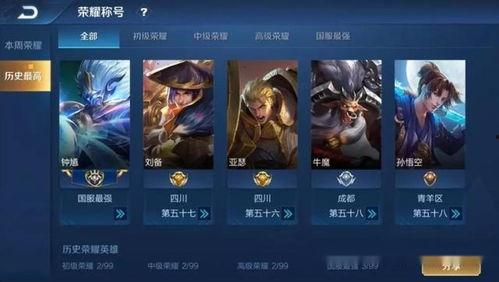 王者版本最新爆料,神秘英雄登场,战局再掀风云 第2张 王者版本最新爆料,神秘英雄登场,战局再掀风云 第2张